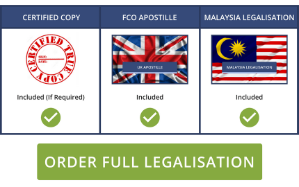 Full Malaysia Legalisation Service